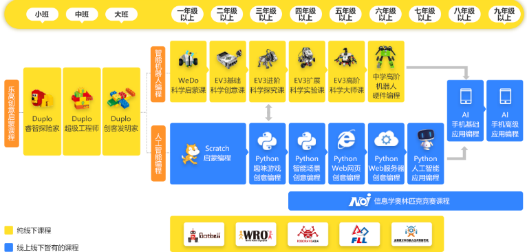 QQ截图20191117224332.png QQ截图20191117224332.png